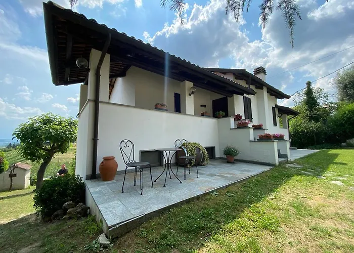 Villa Margherita